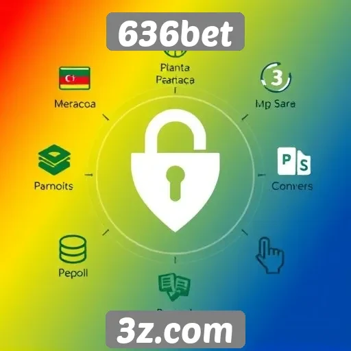 Recursos de pagamento disponíveis no 636bet